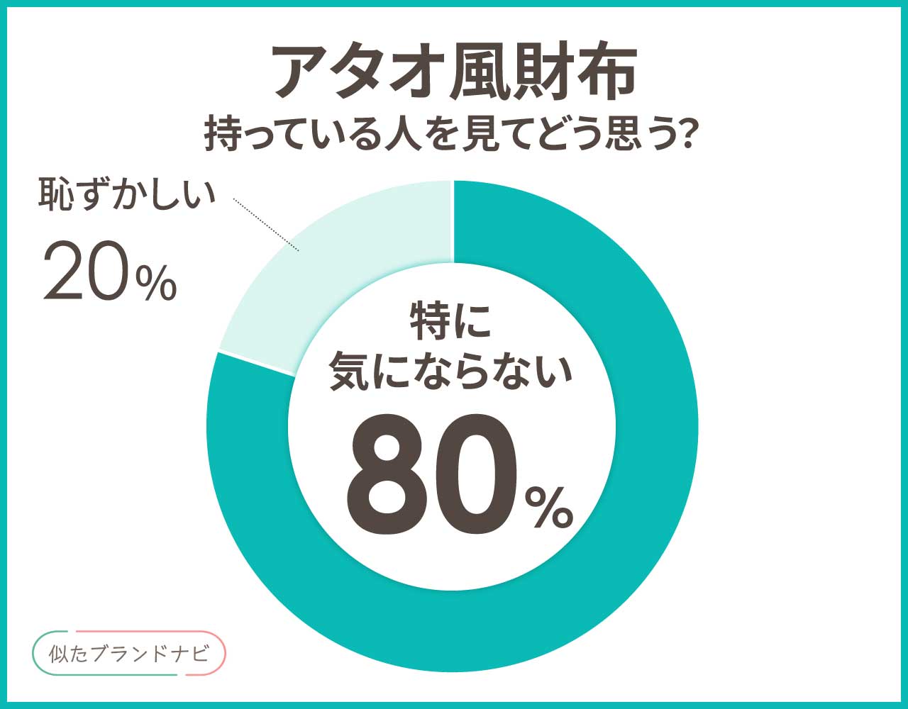 アタオに似てる財布3選！ステンドグラス風＆シンプルなプチプラアイテム