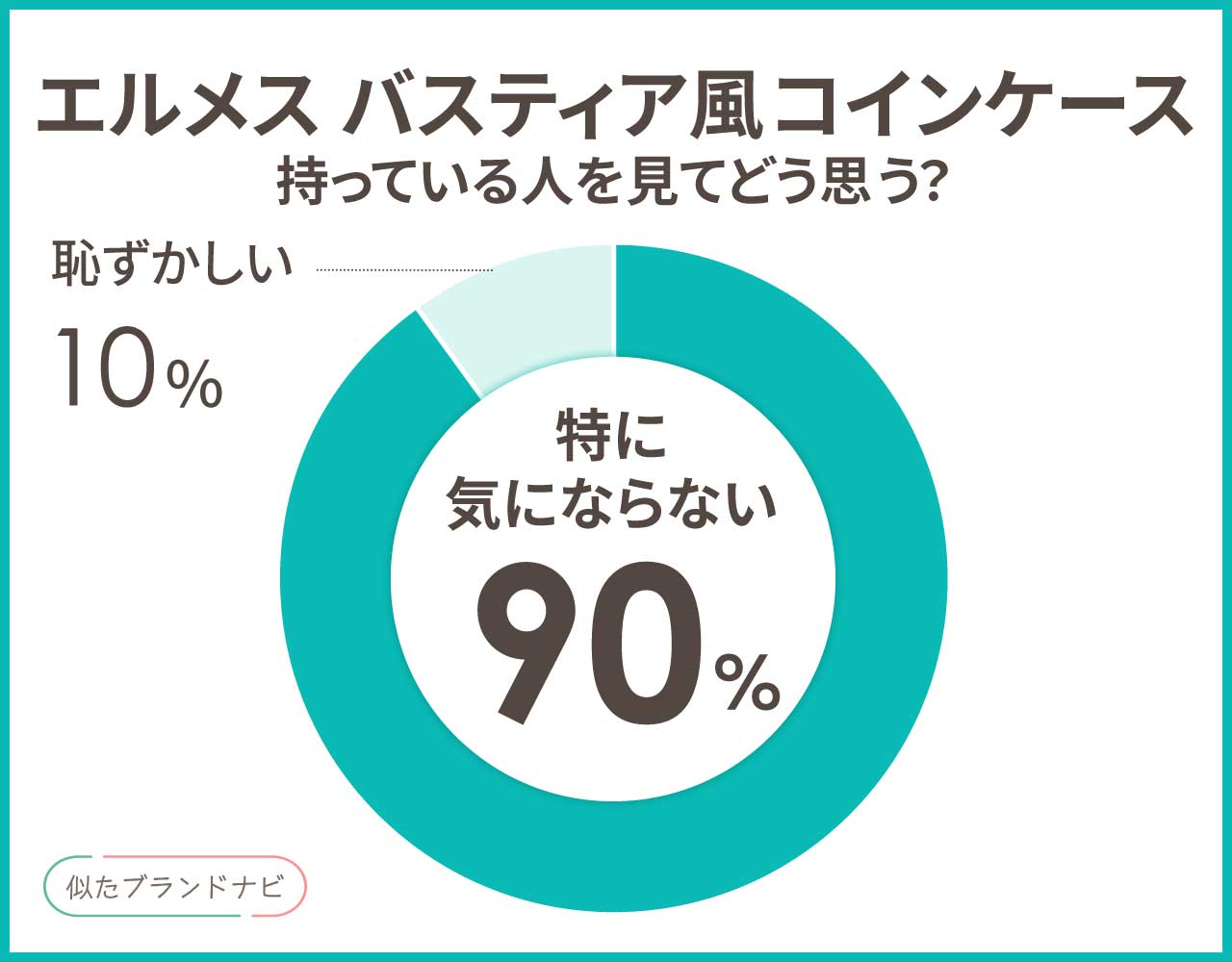 バスティア風コインケース3選！本物に似てる見た目の高見えアイテムまとめ