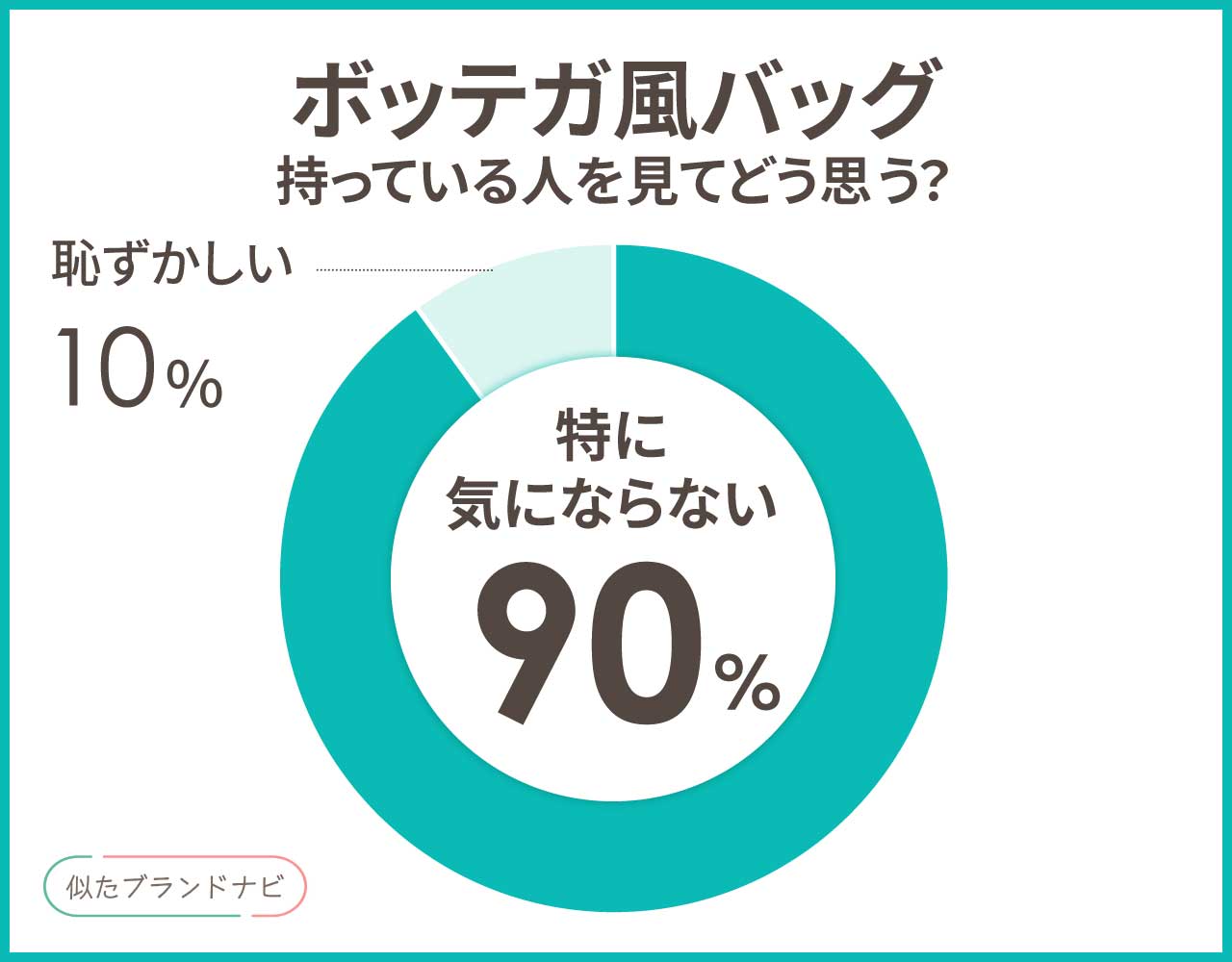 ボッテガ風バッグ3選！編み込みデザインが高見えする楽天のおすすめアイテム