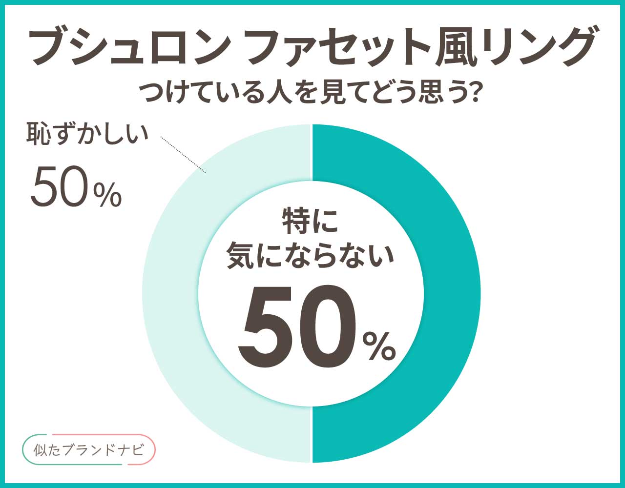 ブシュロンのファセットに似てる指輪3選！男性も女性も似合うプチプラは？
