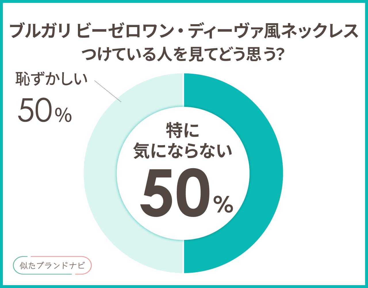 ブルガリのネックレスに似てる人気アイテム3つ！ビーゼロワンとディーヴァ