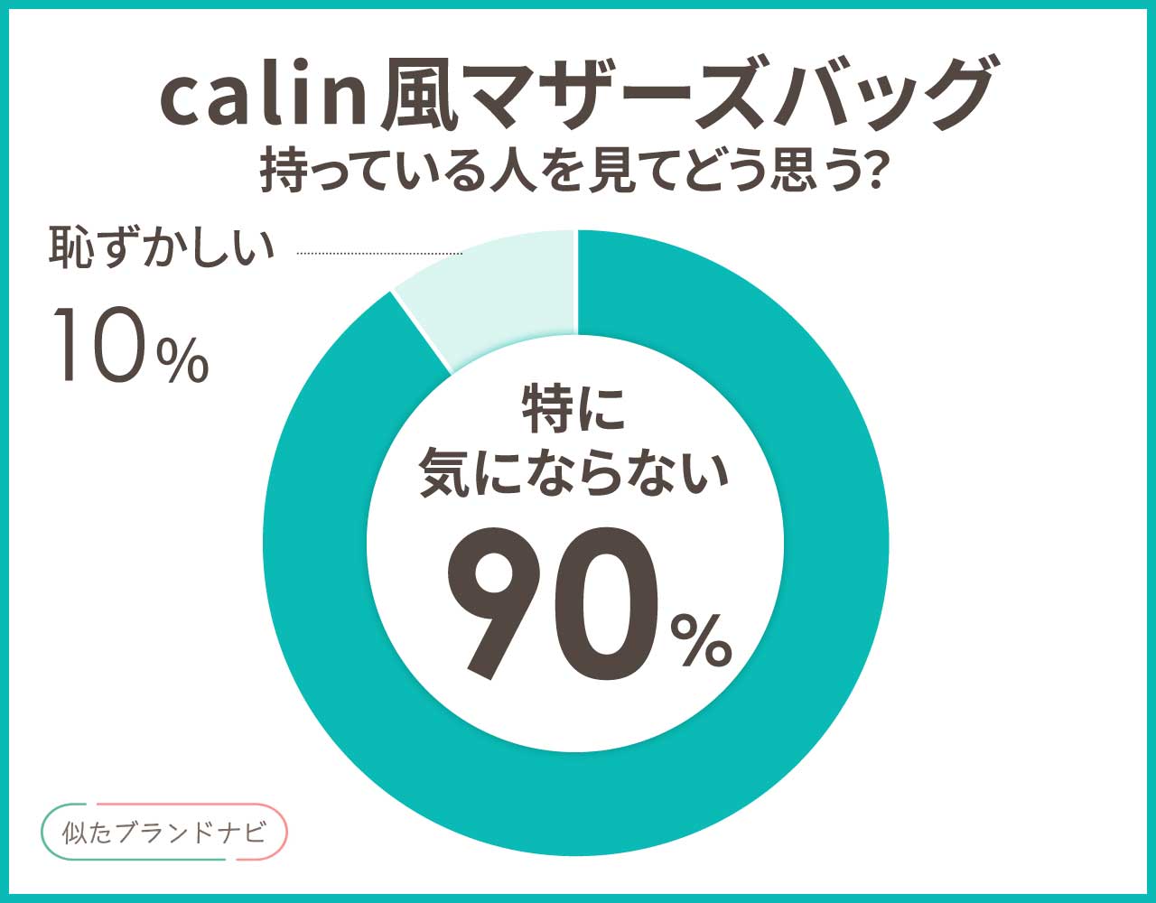 calin マザーズバッグ 似てる