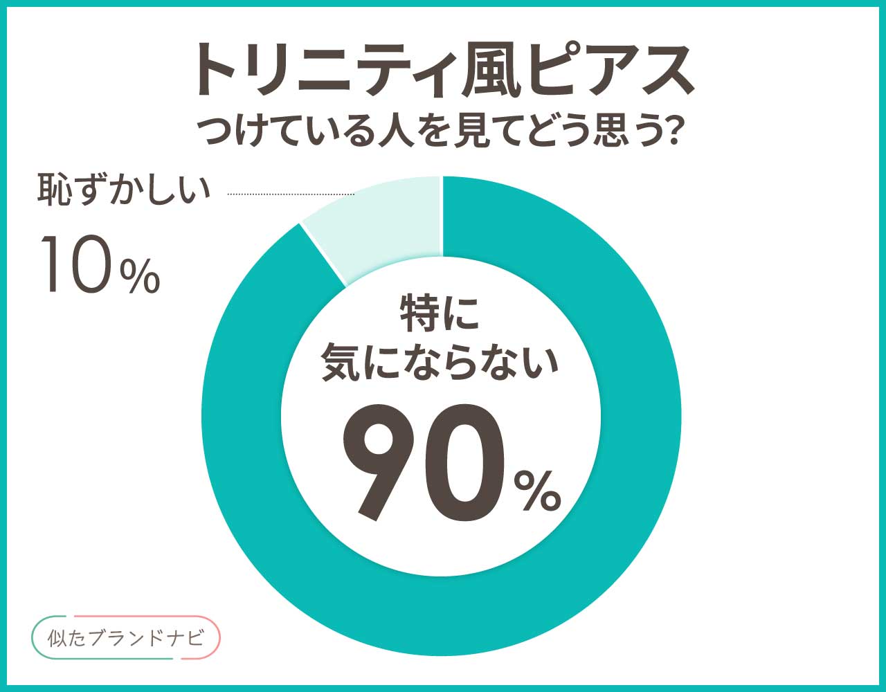 トリニティのピアスに似てるアイテム3選！本物そっくりのプチプラまとめ