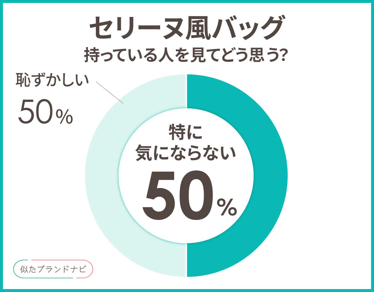 セリーヌに似てるバッグ3つ！安くても本物そっくりで高見えするアイテム