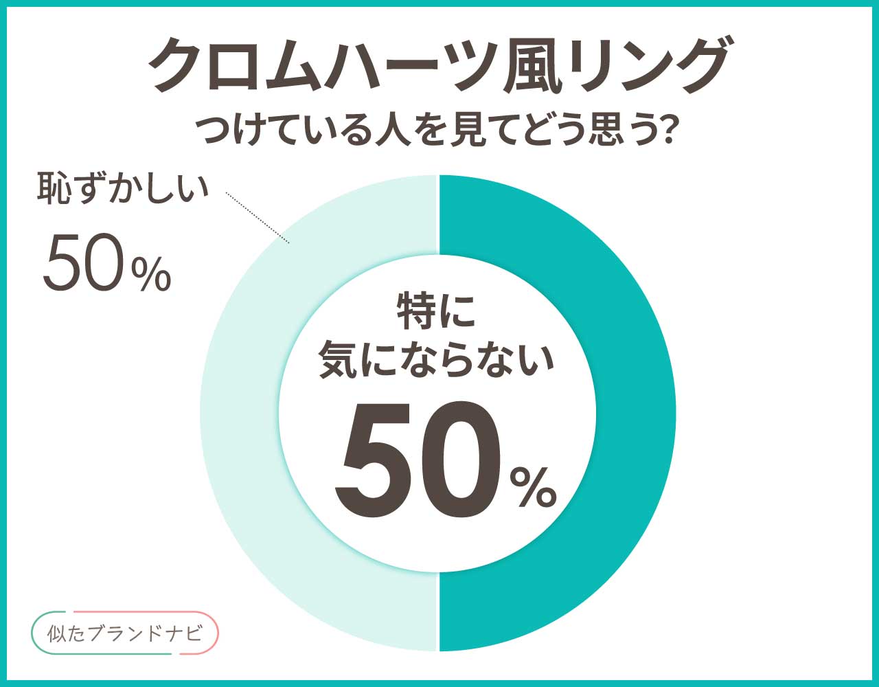 クロムハーツ風リングのゴールド＆シルバー3選！似てる高見え指輪まとめ