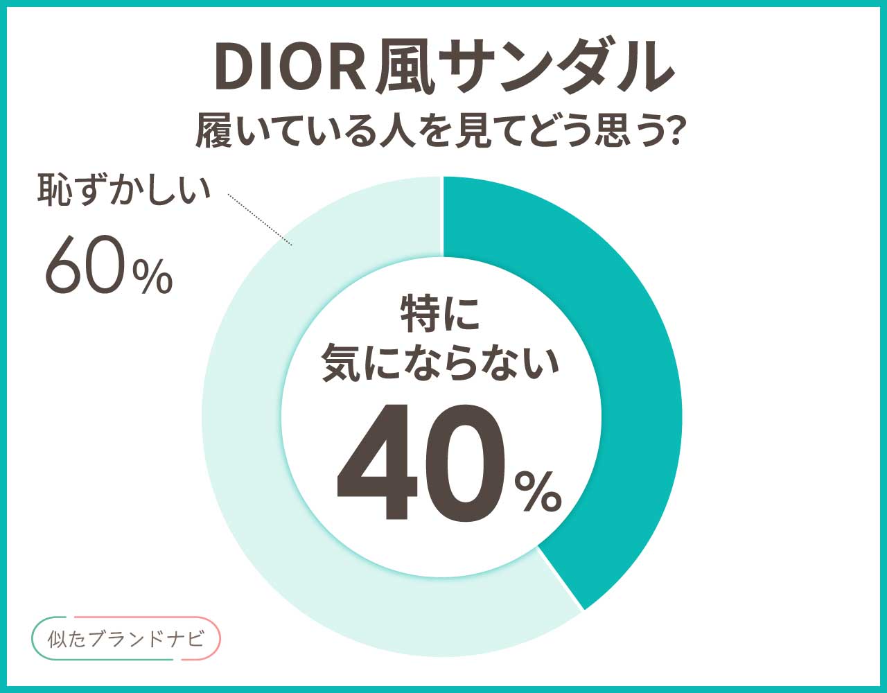 ディオール風 サンダル