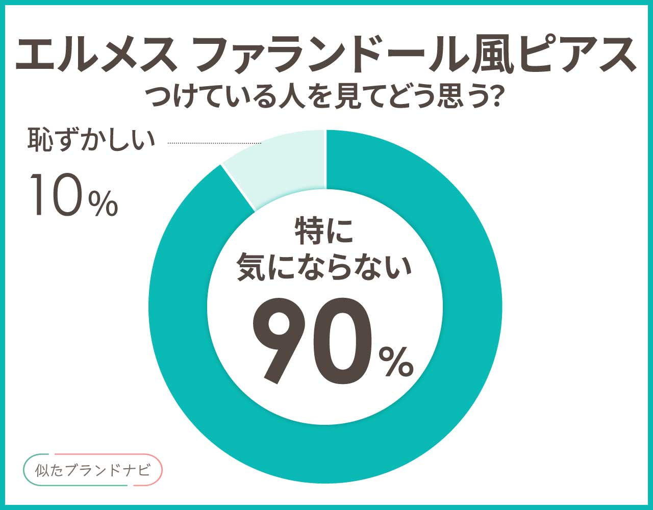ファランドール風ピアスはこの3つ！本物に似てるプチプラアイテムまとめ