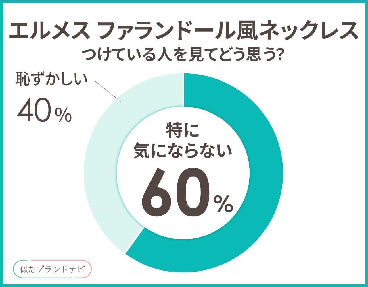 ファランドール風ネックレス3選！エルメス以外で安く買える高見えアイテム