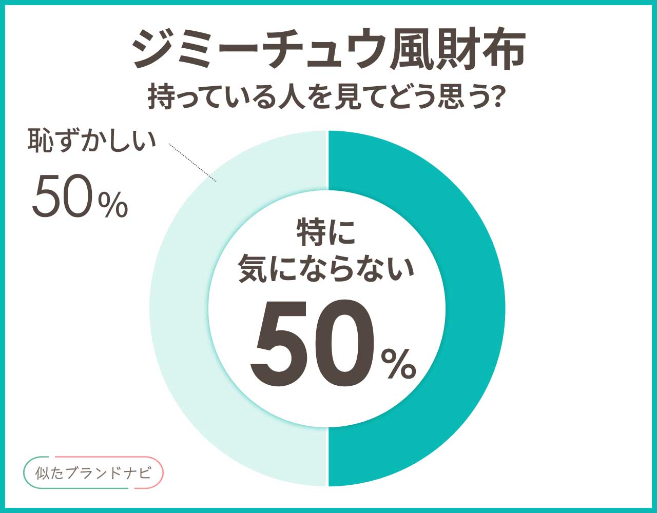 ジミーチュウ風の財布3選！スタッズがかわいいプチプラアイテムまとめ