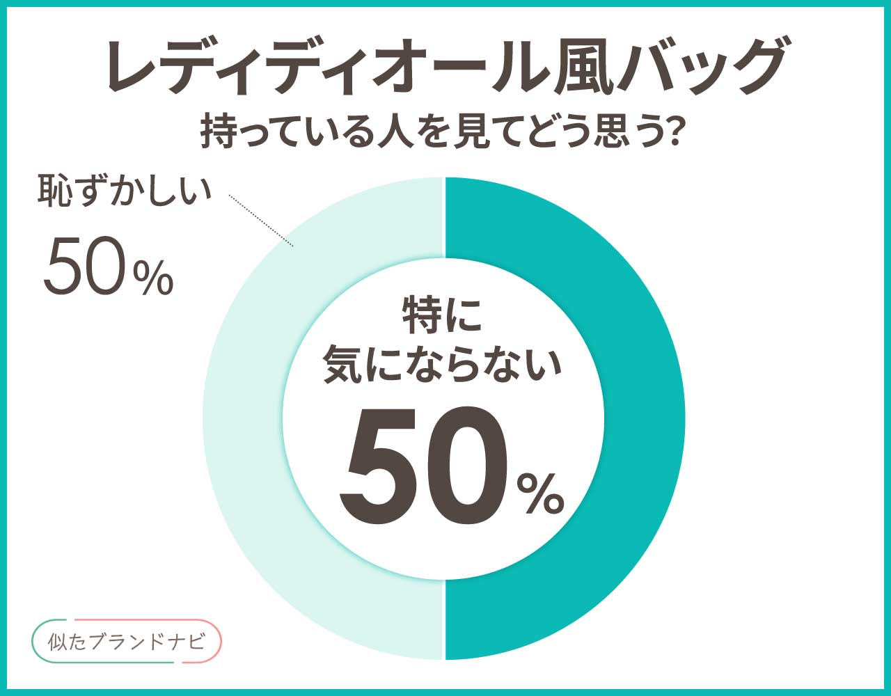 レディディオール 似てるバッグ