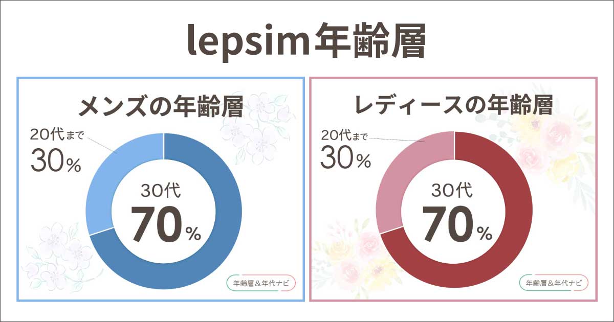lepsimの年齢層や年代
