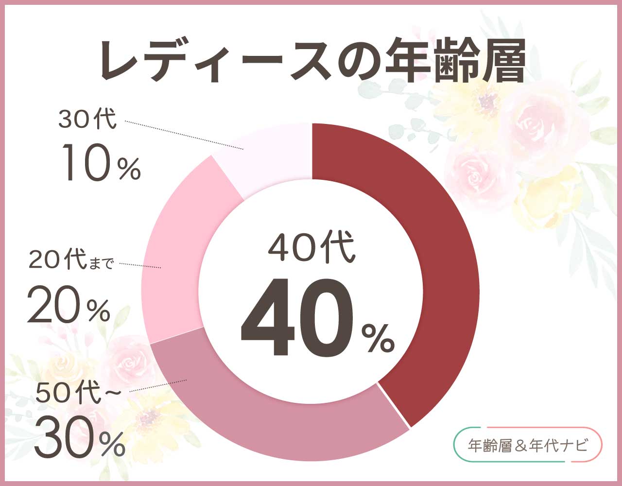 ミハマの靴の年齢層は何歳向け？口コミや評判で履きやすいと人気の年代は？