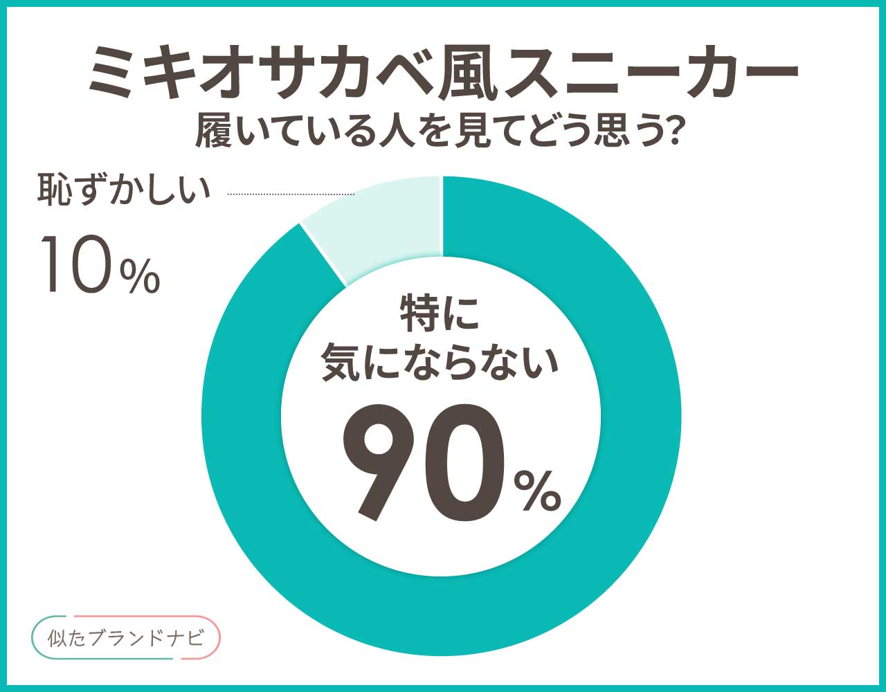 ミキオサカベ スニーカー 似てる