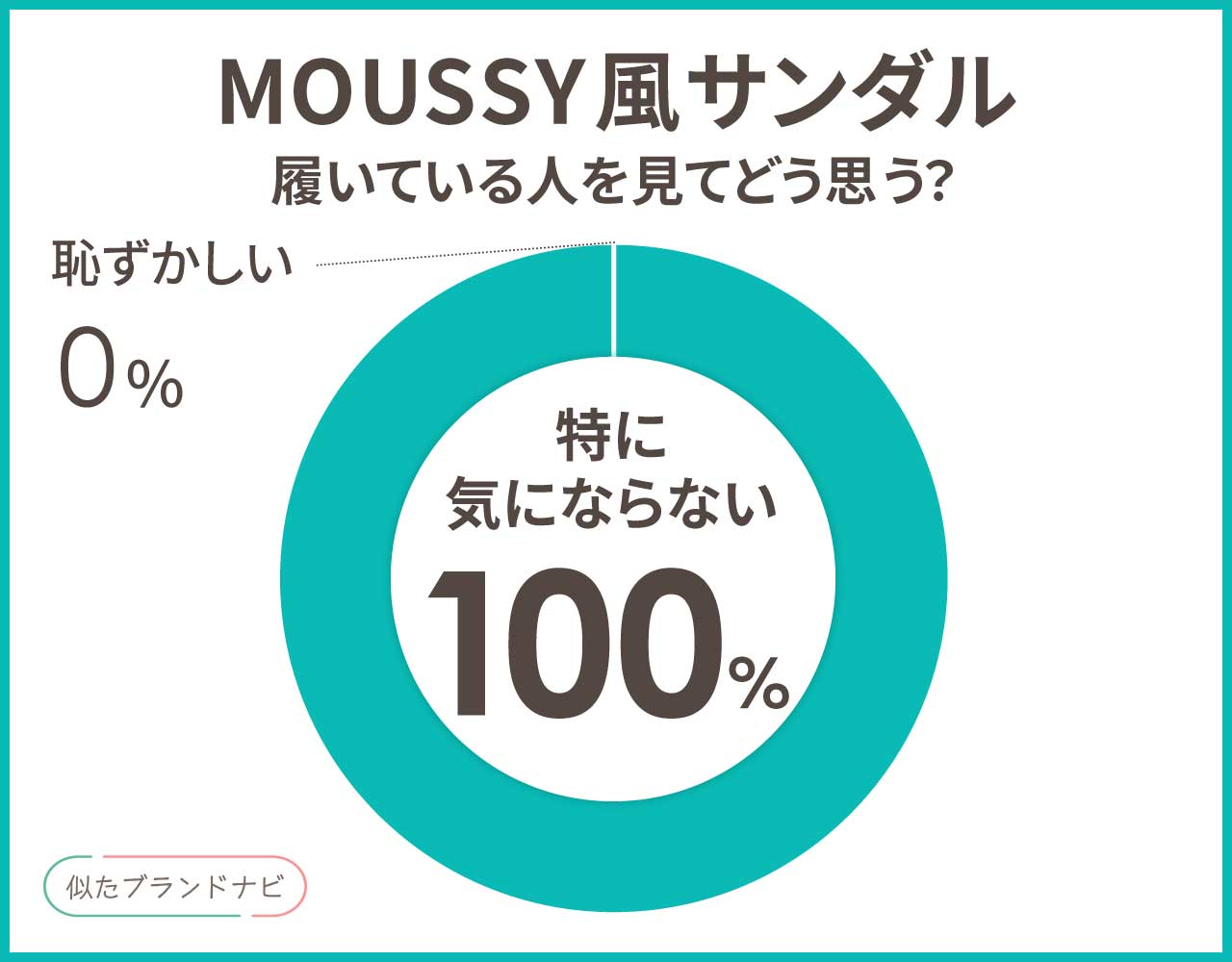 MOUSSYのサンダルに似てるアイテム3つ！大人っぽいおしゃれなプチプラ