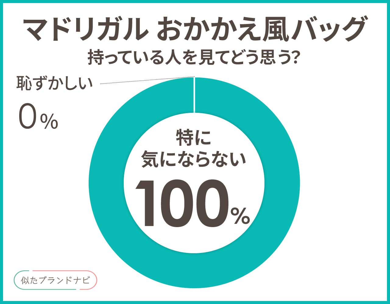 マドリガルのおかかえバッグに似てるアイテム3選！本物そっくりの高見えは？
