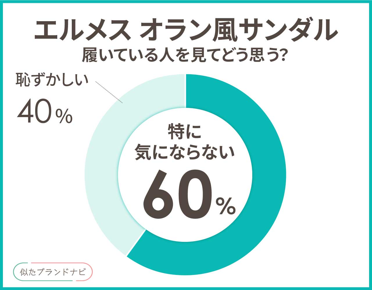 エルメス風 サンダル(オラン風 サンダル)