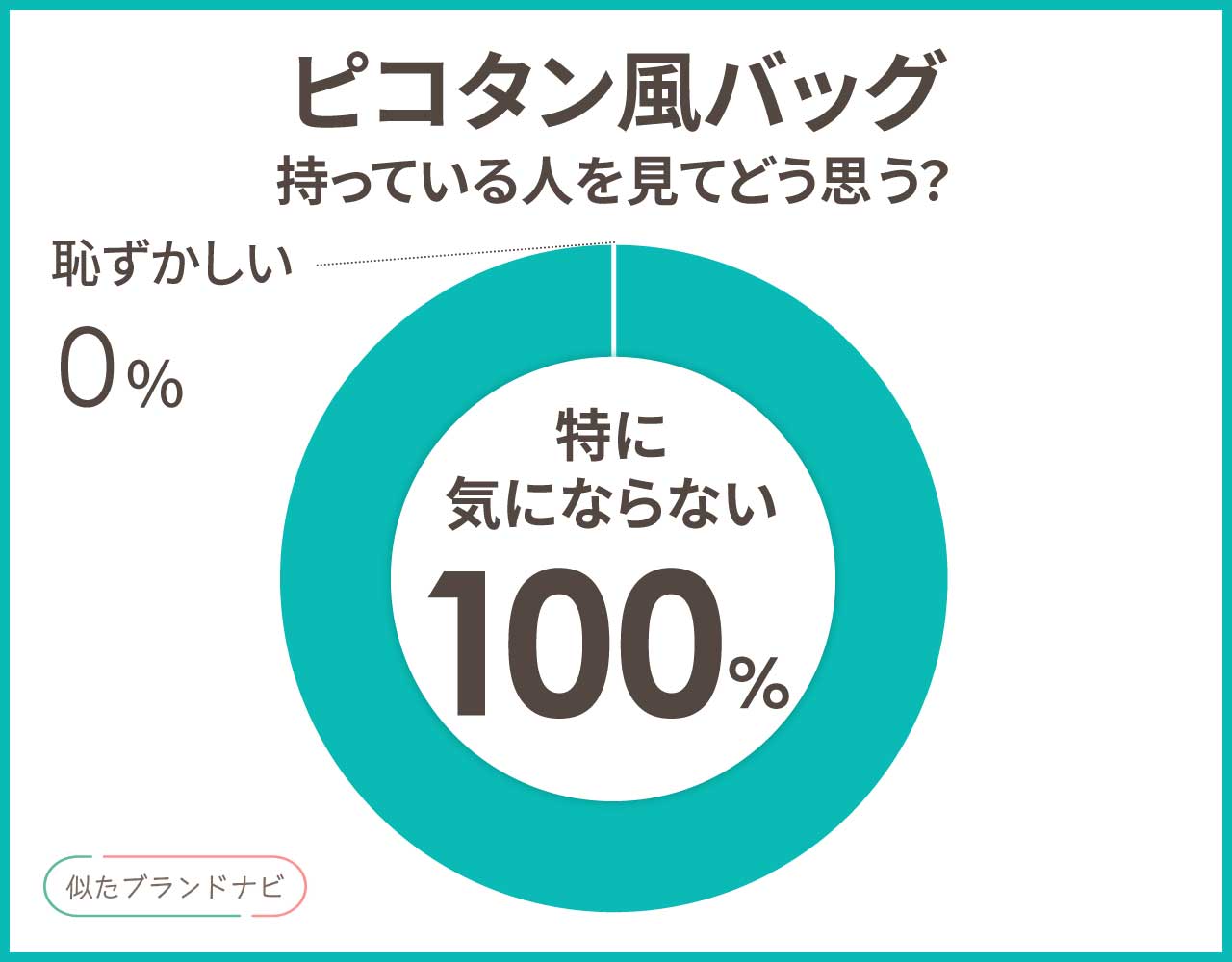 ピコタン風バッグ