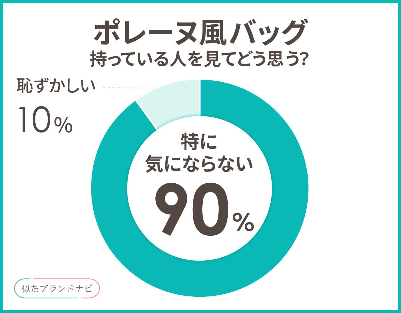 ポレーヌ風のバッグや似てるトート3選！楽天で安く買えるプチプラまとめ