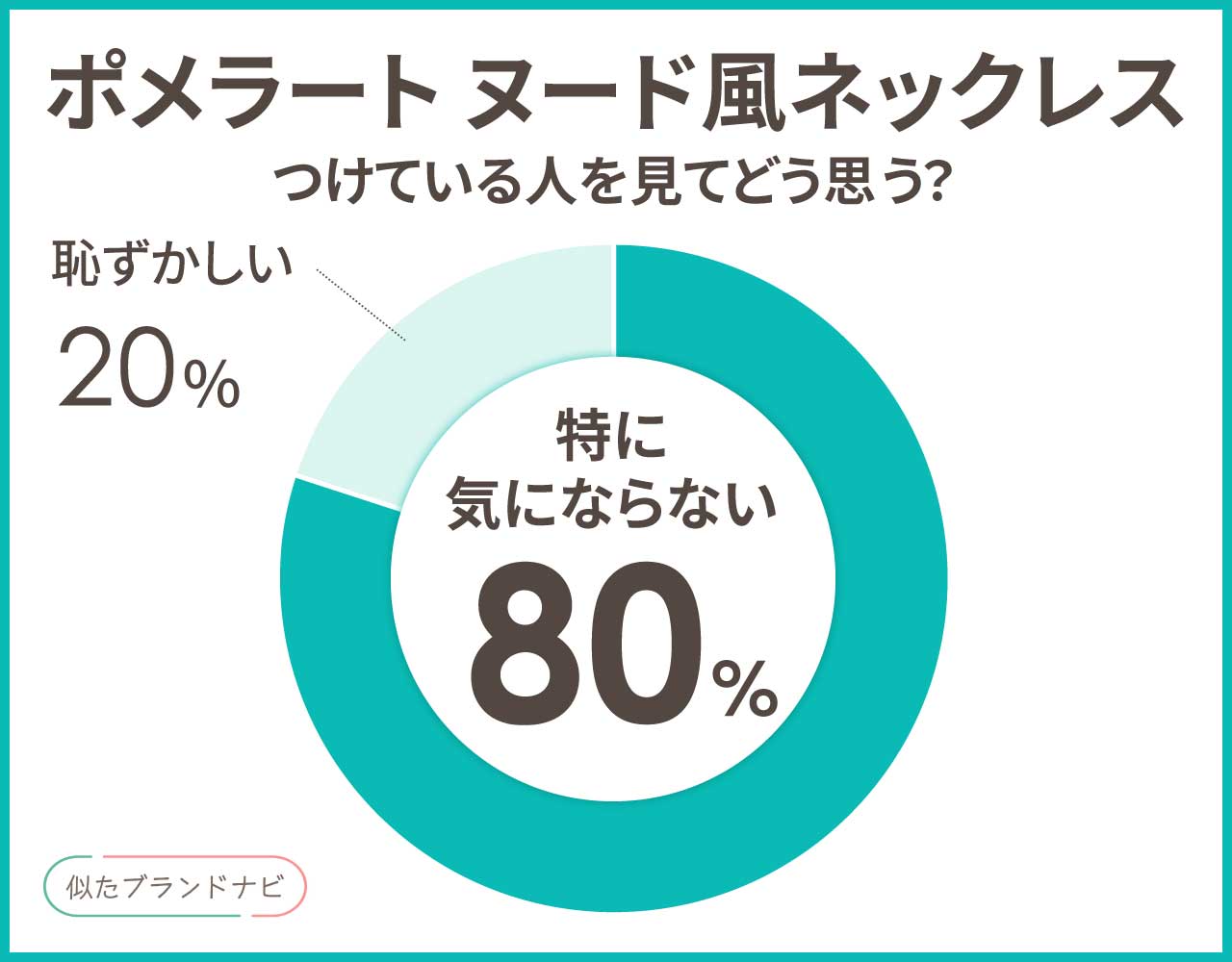 ポメラート風 ネックレス（ヌード）