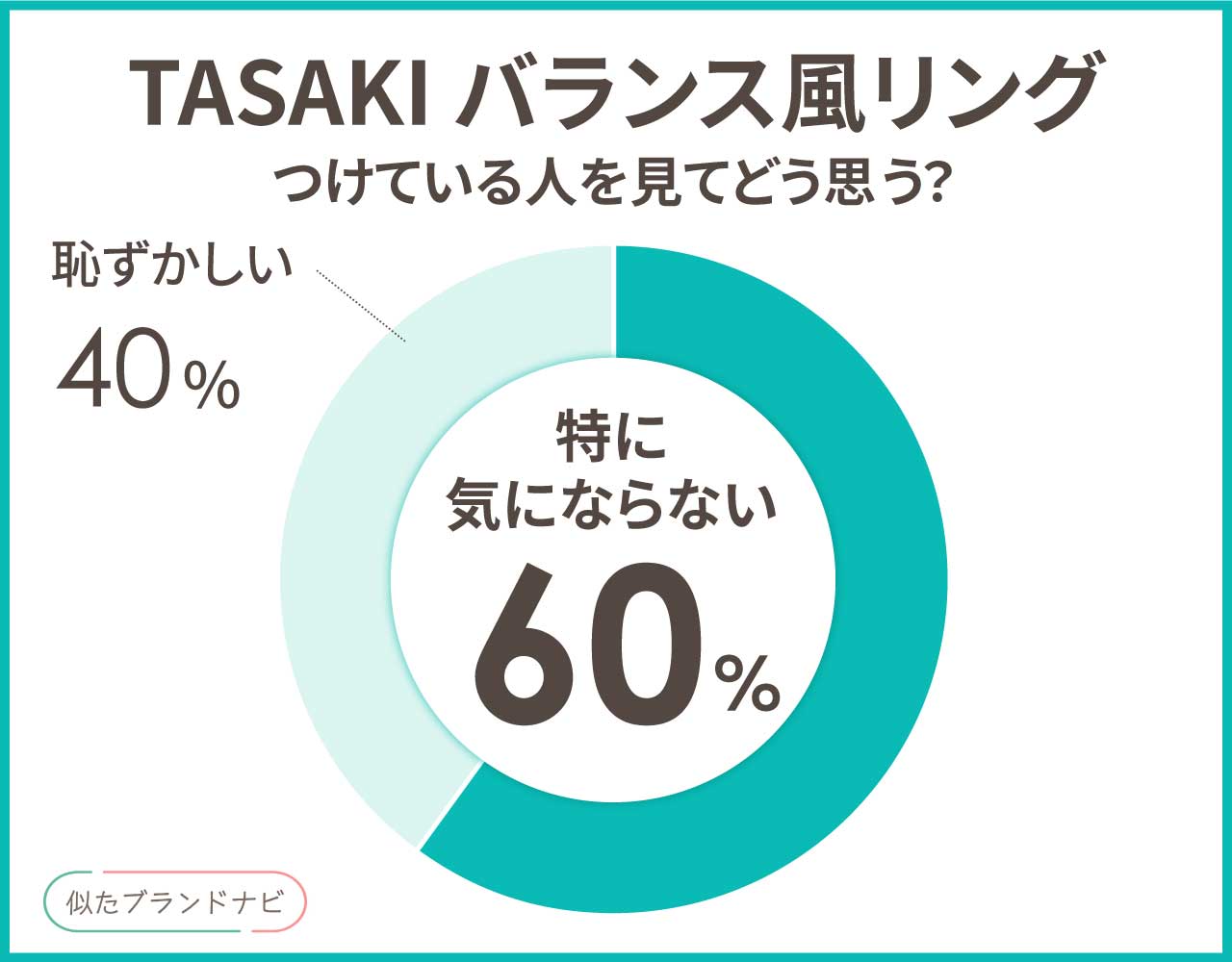 TASAKIバランス風リング3選！本物にそっくりの楽天のプチプラアイテム