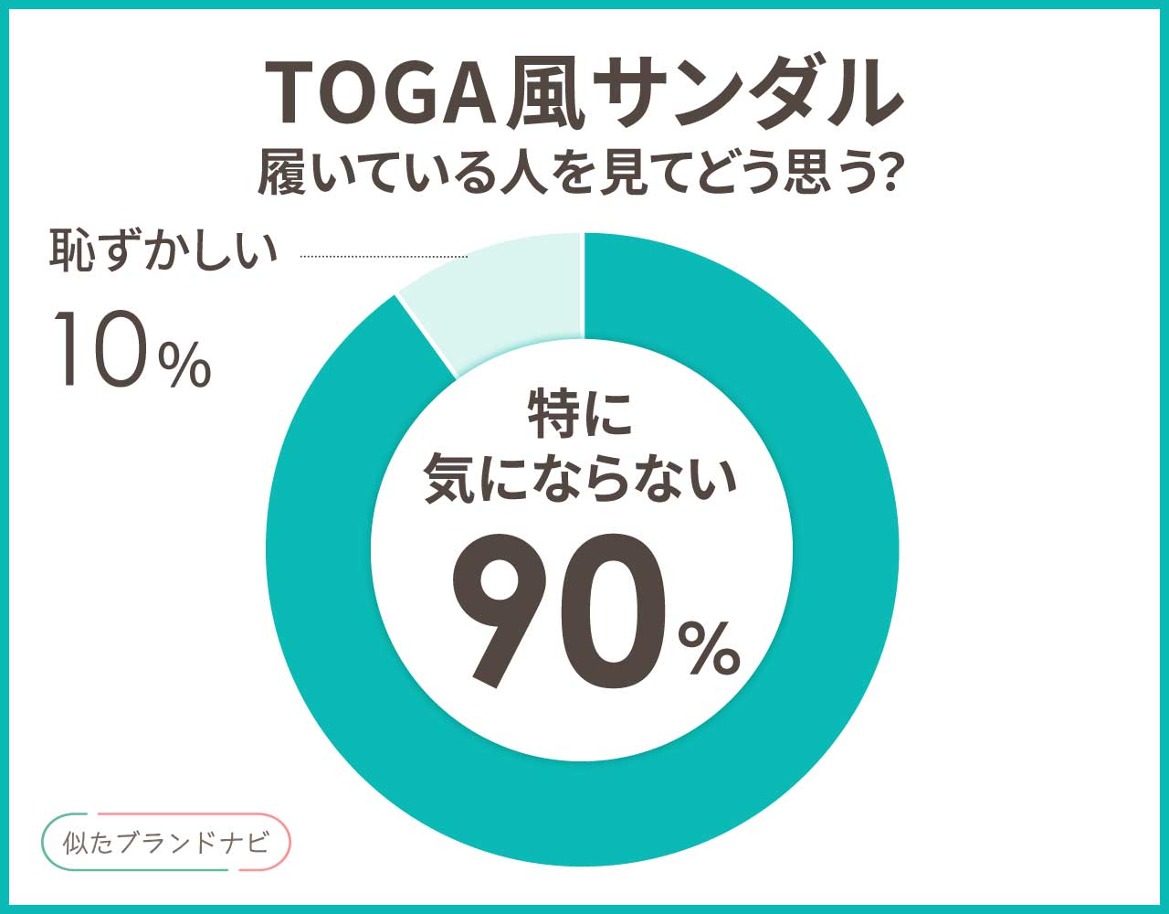 TOGAのサンダルに似てるアイテム3選！個性的でおしゃれなプチプラまとめ