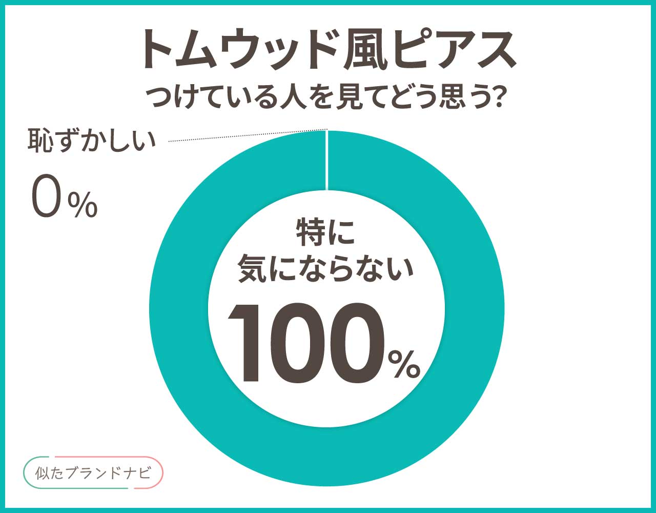 トムウッドのピアスに似てるアイテム3選！楽天で安いのに高見えするアイテム