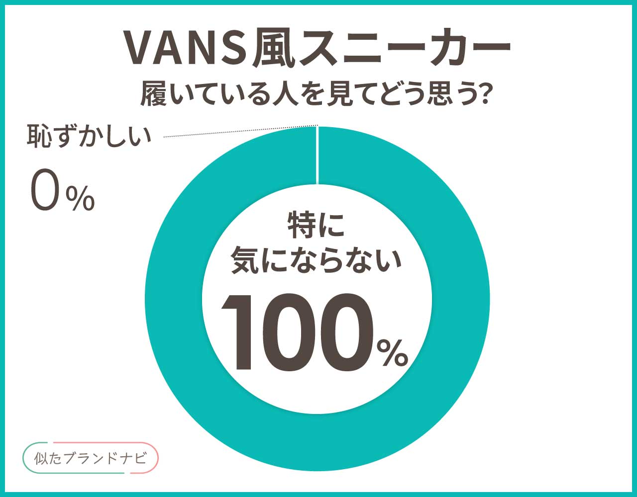 vansに似てるスニーカー