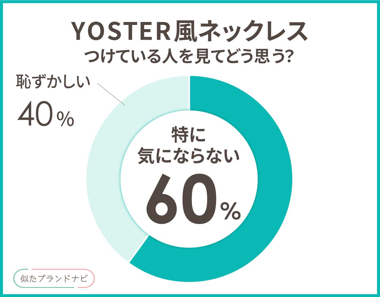 YOSTERのネックレスに似てる3つ！個性的で高見えのプチプラアイテム